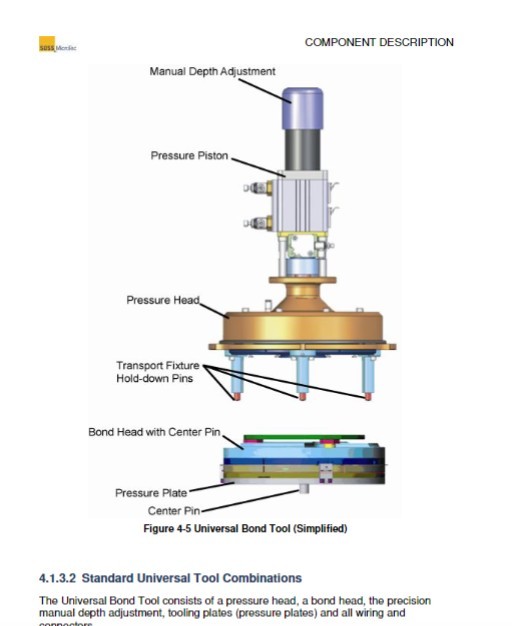 晶圆键合设备手册